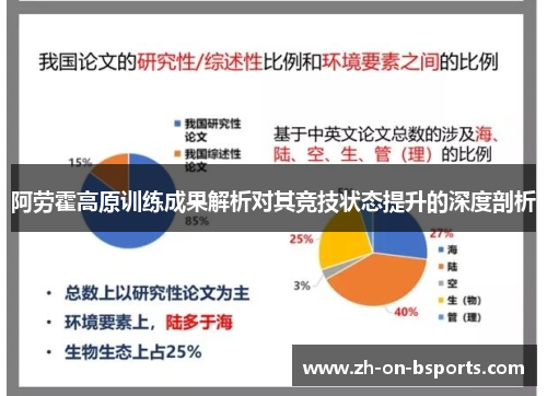 阿劳霍高原训练成果解析对其竞技状态提升的深度剖析
