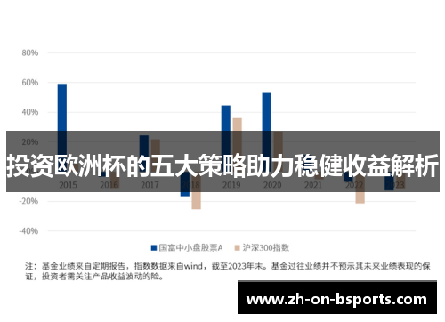 投资欧洲杯的五大策略助力稳健收益解析 投资欧洲杯的五大策略助力稳健收益解析