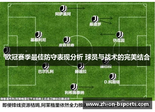 欧冠赛季最佳防守表现分析 球员与战术的完美结合 欧冠赛季最佳防守表现分析 球员与战术的完美结合